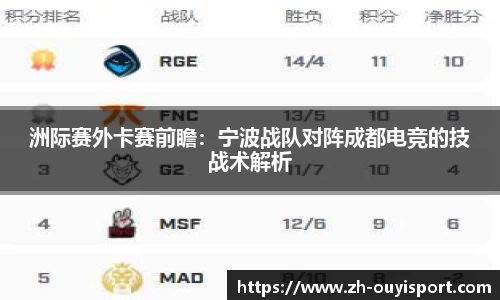 洲际赛外卡赛前瞻：宁波战队对阵成都电竞的技战术解析