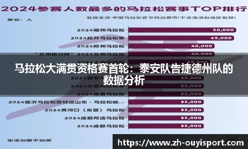 马拉松大满贯资格赛首轮：泰安队告捷德州队的数据分析
